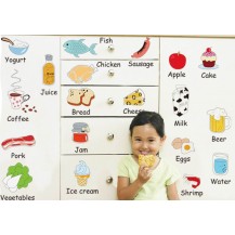 Интерьерная наклейка на стену Детская - Еда на Английском AM7090